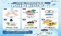 남양주시, 수인성·식품매개감염병 예방수칙 준수 당부